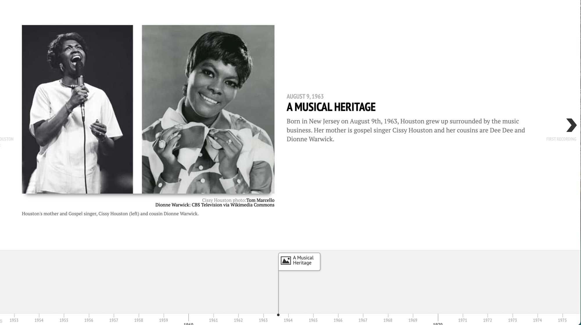 Example of a Timeline JS datapoint.
