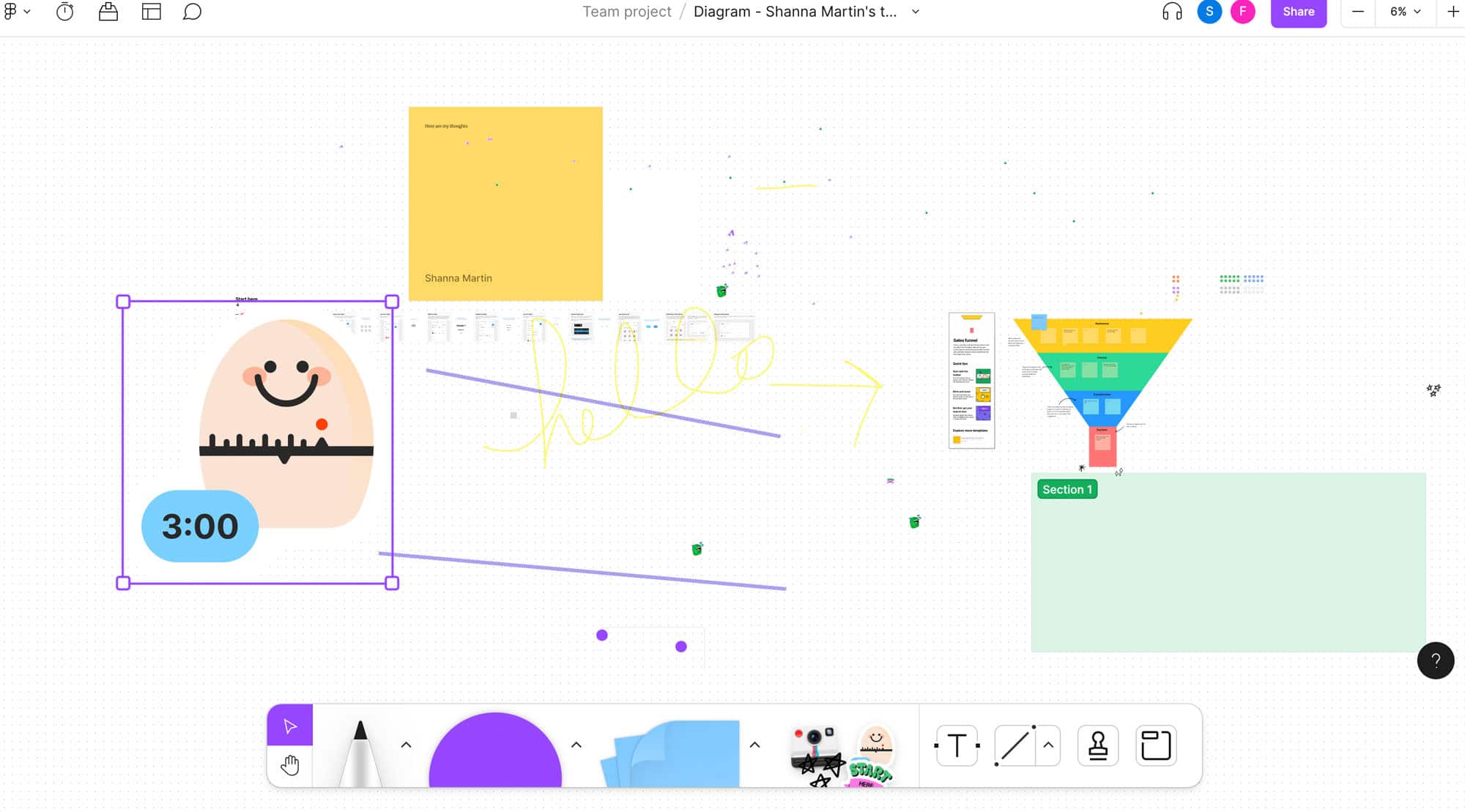 Example FigJam board