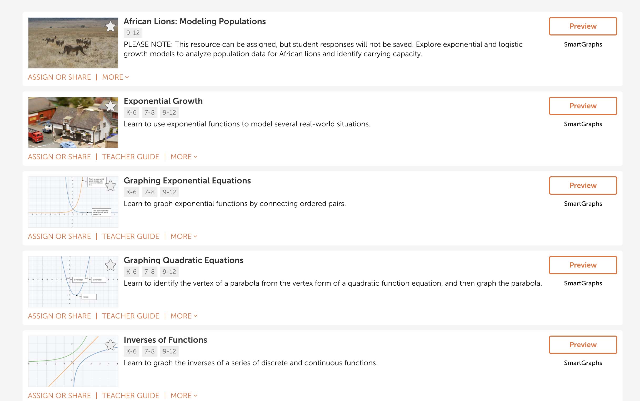 A list of Concord Consortium resources including African Lions: Modeling Populations, Exponential Growth, Graphing Exponential Equations, Graphing Quadratic Equations, and Inverses of Functions, each with a preview image and brief description. The Preview button is highlighted for each resource.