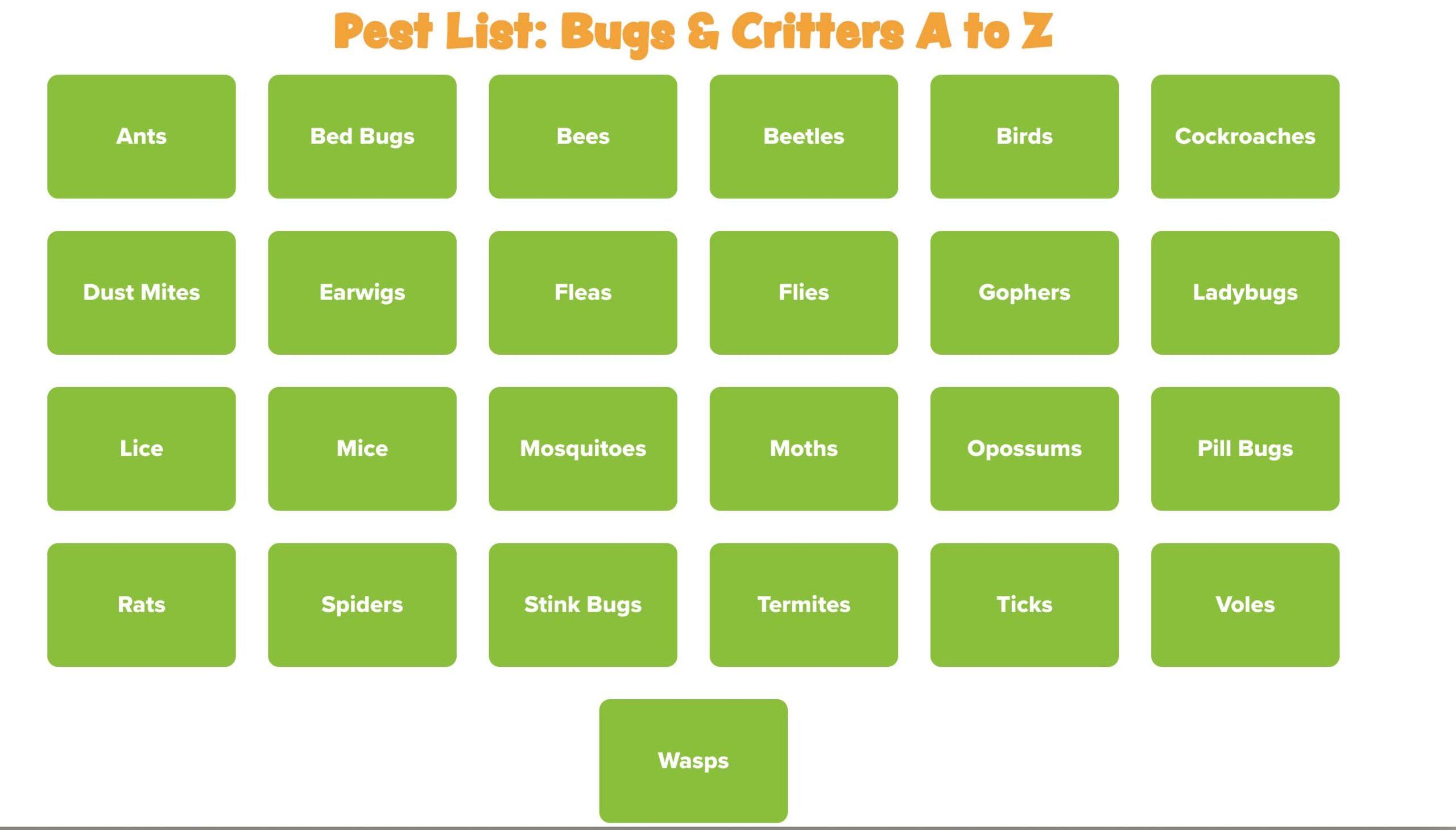 Pest List: Bugs & Critters A to Z. The image shows a grid of green boxes with white text, listing various pests. The pests include Ants, Bed Bugs, Bees, Beetles, Birds, Cockroaches, Dust Mites, Earwigs, Fleas, Flies, Gophers, Ladybugs, Lice, Mice, Mosquitoes, Moths, Opossums, Pill Bugs, Rats, Spiders, Stink Bugs, Termites, Ticks, Voles, and Wasps.