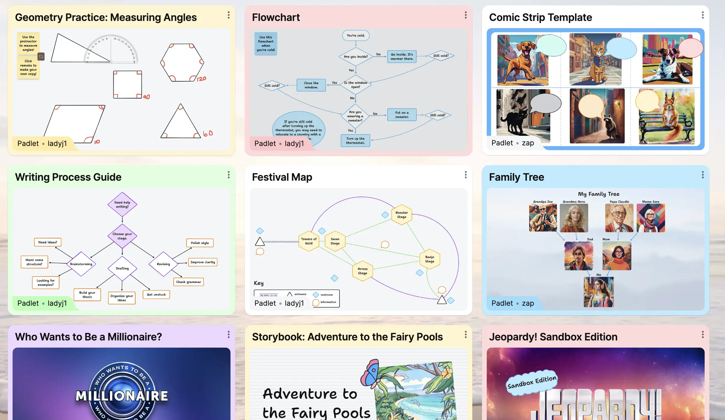 Screenshot of a Padlet featuring various educational templates, including geometry practice, flowcharts, a comic strip template, a writing process guide, a festival map, and a family tree. Each template is displayed with unique designs and labeled by creator usernames.