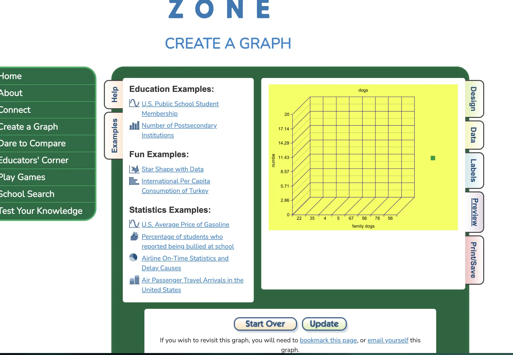 A screenshot of the “Create a Graph” tool on the NCES Kids’ Zone website. The interface has a green sidebar with navigation links and tabs for “Examples,” “Help,” “Design,” “Data,” “Labels,” and “Preview.” A yellow 3D bar chart with labeled axes is displayed on the right side.