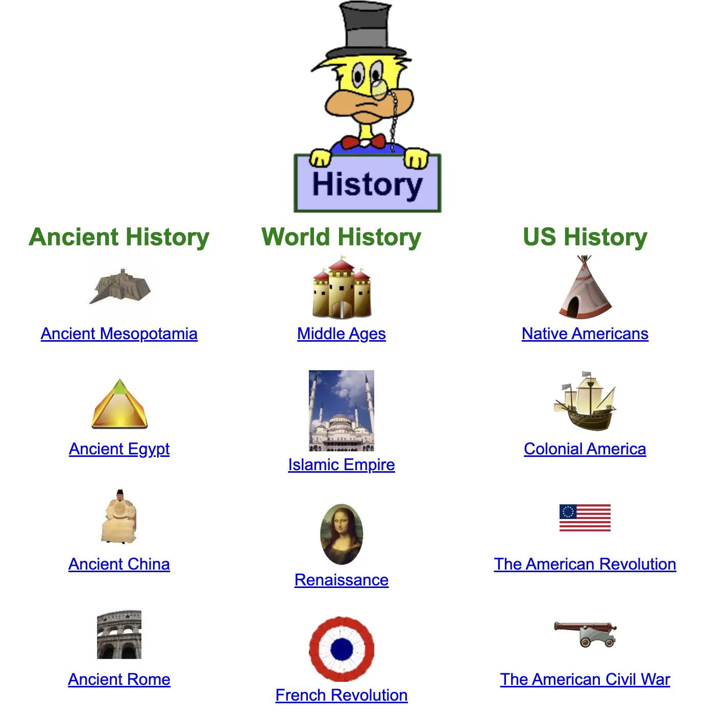A cartoon duck wearing a top hat holds a sign labeled “History” above three columns of links. The columns are titled Ancient History, World History, and US History, each with small clip-art icons and links such as Ancient Mesopotamia, Middle Ages, Native Americans, Ancient Egypt, Renaissance, and The American Revolution.