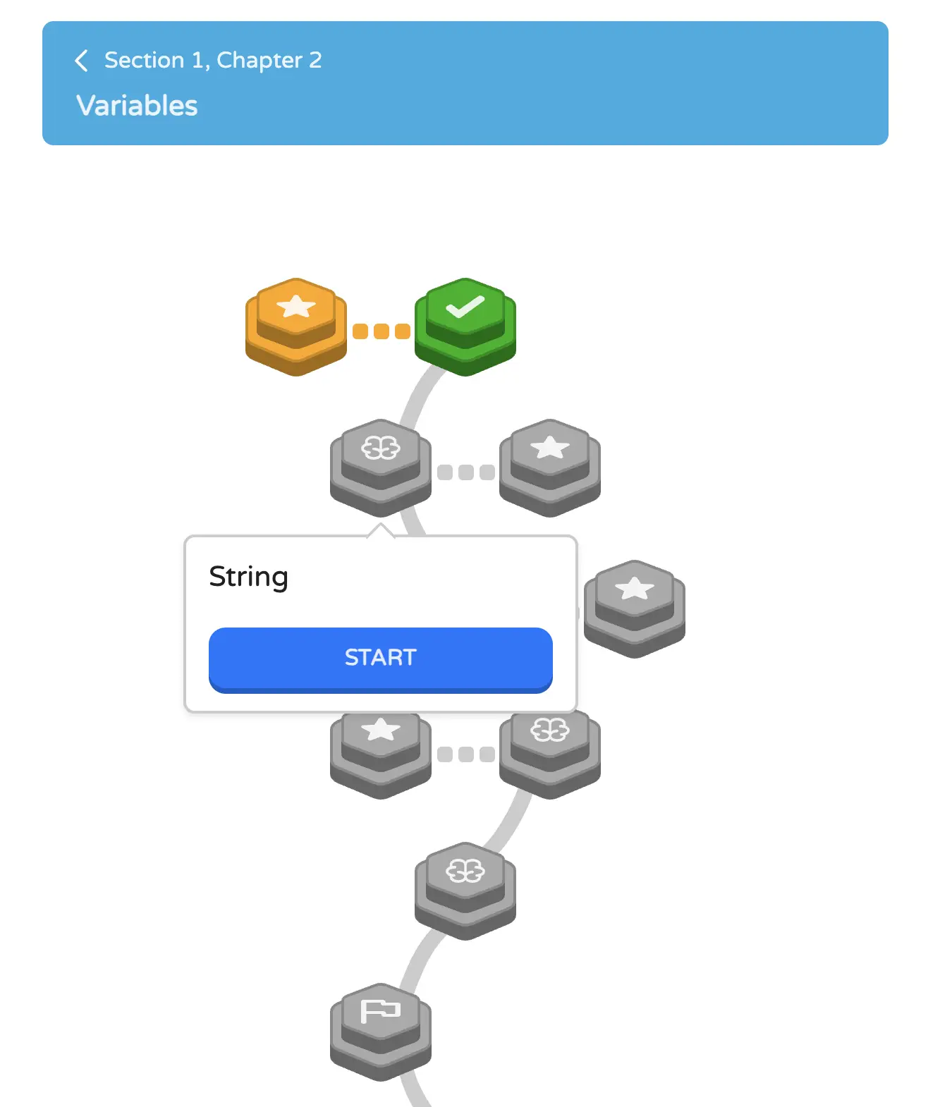 Coding learning path interface showing a variables lesson with progress nodes and a “Start” button