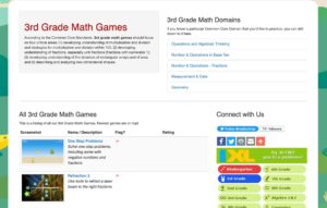 Screenshot of MathChimp's 3rd Grade math games page