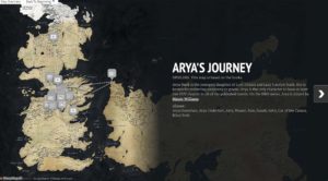 StoryMap of Westeros
