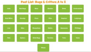 Pest List: Bugs & Critters A to Z. The image shows a grid of green boxes with white text, listing various pests. The pests include Ants, Bed Bugs, Bees, Beetles, Birds, Cockroaches, Dust Mites, Earwigs, Fleas, Flies, Gophers, Ladybugs, Lice, Mice, Mosquitoes, Moths, Opossums, Pill Bugs, Rats, Spiders, Stink Bugs, Termites, Ticks, Voles, and Wasps.