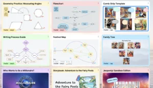 Screenshot of a Padlet featuring various educational templates, including geometry practice, flowcharts, a comic strip template, a writing process guide, a festival map, and a family tree. Each template is displayed with unique designs and labeled by creator usernames.