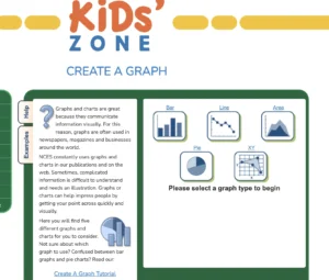 A screenshot of the NCES Kids’ Zone “Create a Graph” page, showing an introduction to graphs. The page explains the importance of graphs for visualizing information and provides five graph type options: bar, line, area, pie, and XY.