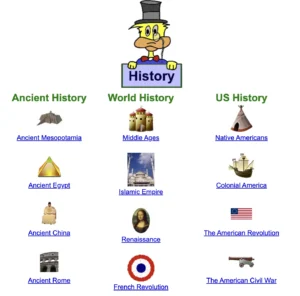 A cartoon duck wearing a top hat holds a sign labeled “History” above three columns of links. The columns are titled Ancient History, World History, and US History, each with small clip-art icons and links such as Ancient Mesopotamia, Middle Ages, Native Americans, Ancient Egypt, Renaissance, and The American Revolution.