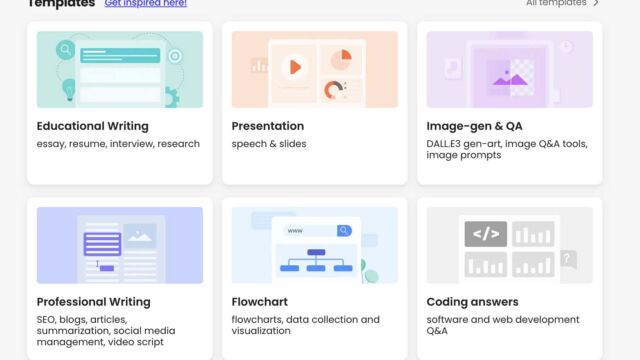 A selection of template options available on the PopAI platform for different projects like educational writing, presentations, image generation with AI, professional writing, flowcharts, and coding answers, each represented by stylized icons and brief descriptions.