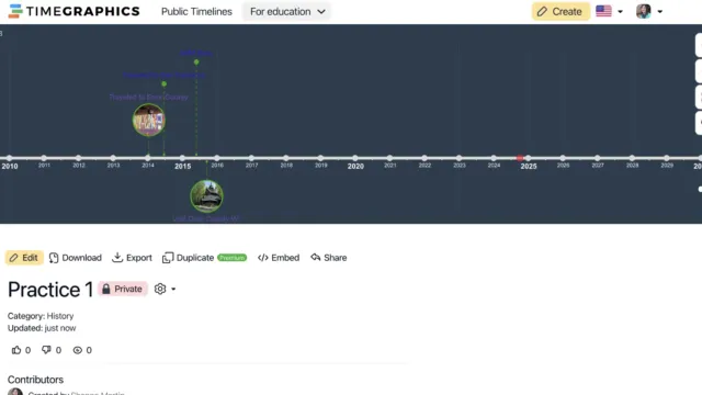 Screenshot of the Time.Graphics platform displaying a timeline titled ‘Practice 1’ under the History category. The timeline spans from 2008 to 2030, with events like ‘AKM Born’ and ‘Visit Door County WI’ marked along the line. Editing options such as ‘Edit,’ ‘Download,’ ‘Export,’ and ‘Duplicate’ are available below the timeline, with a zoom control slider on the right.