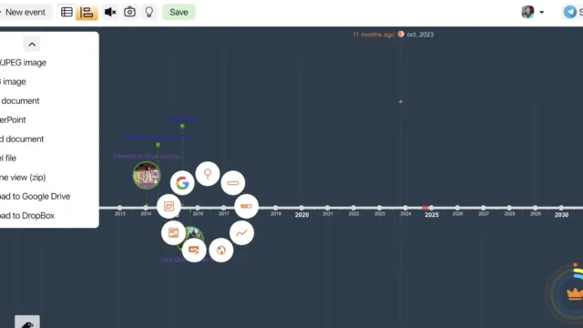 Screenshot of the Time.Graphics editor with a timeline view. Events such as ‘AKM Born,’ ‘Traveled to San Francisco,’ and ‘Traveled to Door County’ are displayed along a horizontal timeline. A media attachment panel on the right side shows details for an event titled ‘Visit Door County WI’ with options to add images, set text colors, and modify text layout.