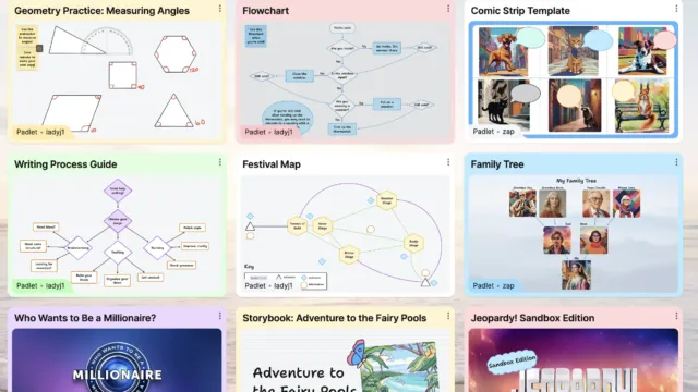 Screenshot of a Padlet featuring various educational templates, including geometry practice, flowcharts, a comic strip template, a writing process guide, a festival map, and a family tree. Each template is displayed with unique designs and labeled by creator usernames.