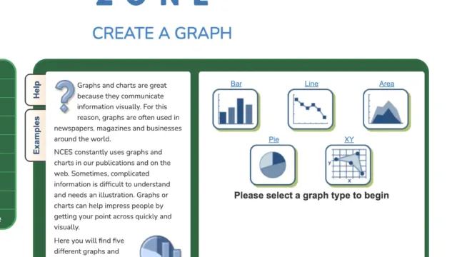 A screenshot of the NCES Kids’ Zone “Create a Graph” page, showing an introduction to graphs. The page explains the importance of graphs for visualizing information and provides five graph type options: bar, line, area, pie, and XY.