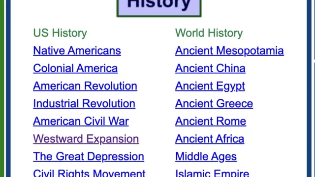 A cartoon duck in a top hat holds a “History” sign above two columns of linked categories. The left column lists US History topics like Native Americans, American Revolution, Civil Rights Movement, and US Government. The right column lists World History topics including Ancient Mesopotamia, Ancient Rome, Middle Ages, Renaissance, and World Wars.