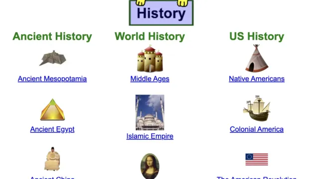 A cartoon duck wearing a top hat holds a sign labeled “History” above three columns of links. The columns are titled Ancient History, World History, and US History, each with small clip-art icons and links such as Ancient Mesopotamia, Middle Ages, Native Americans, Ancient Egypt, Renaissance, and The American Revolution.